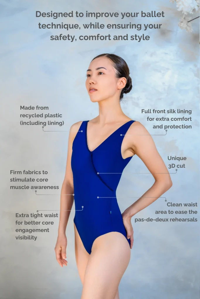 ArtCasse Ballet Leotards - La Première Coupe - Indigo Blue - Features